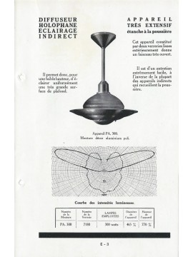 GRAND LUSTRE HOLOPHANE 1930 diametre 50 cm  holophane